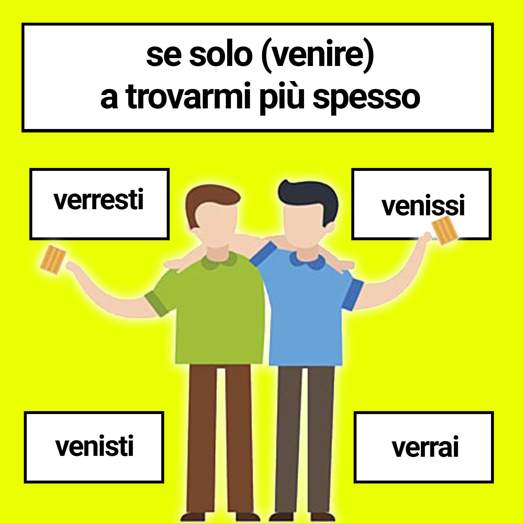 voce-del-verbo-venire-aforismi-it