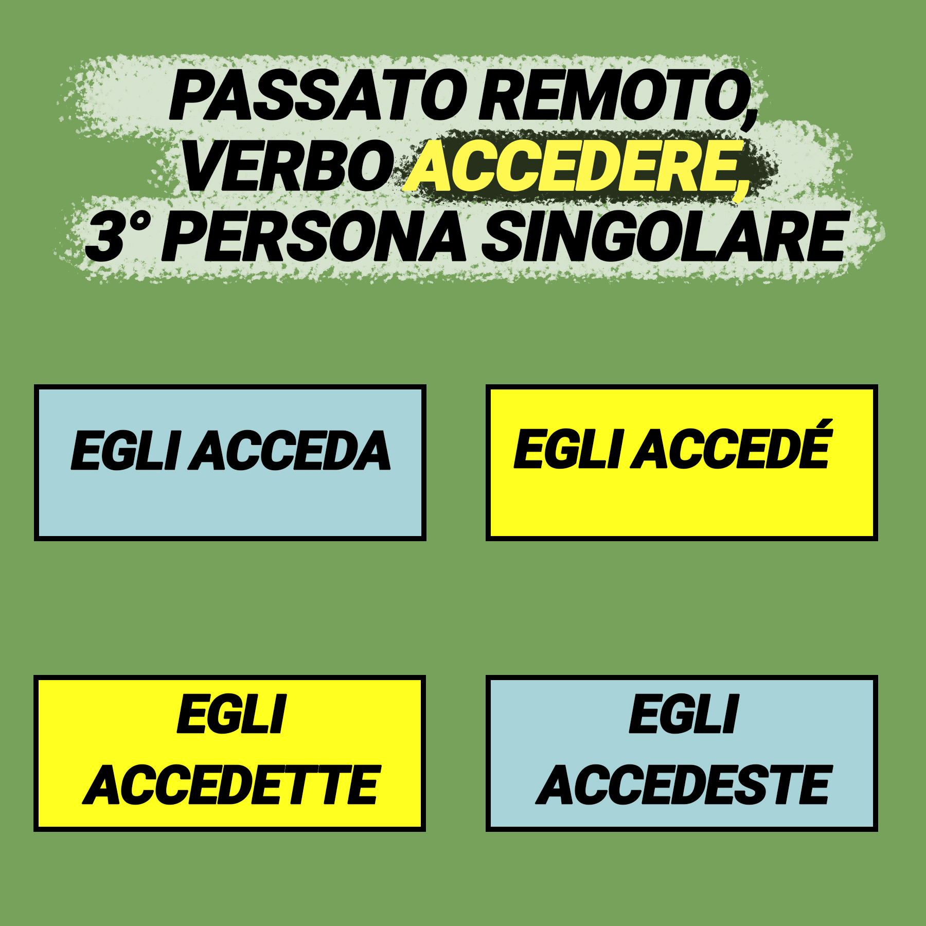 Passato remoto del verbo accedere. Chi se lo ricorda? Aforismi.it Passato remoto del verbo accedere. Chi se lo ricorda? Aforismi.it